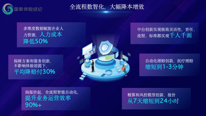 發(fā)揮中介專業(yè)作用，為企業(yè)發(fā)展保駕護(hù)航——北京保險中介機(jī)構(gòu)支持實體經(jīng)濟(jì)發(fā)展案例匯編 科技中介服務(wù)的賦能之路